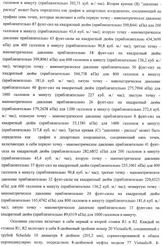 Система и способ для оценки потока текучей среды в трубопроводной системе (патент 2417403)