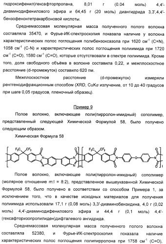 Полое волокно, композиция прядильного раствора для получения полого волокна и способ изготовления полого волокна с ее применением (патент 2465380)