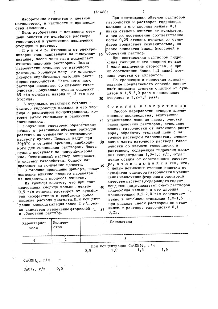 Способ переработки отходов алюминиевого производства (патент 1414881)