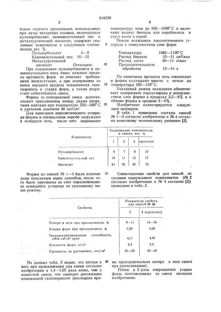 Смесь для изготовления литейныхформ (патент 818720)