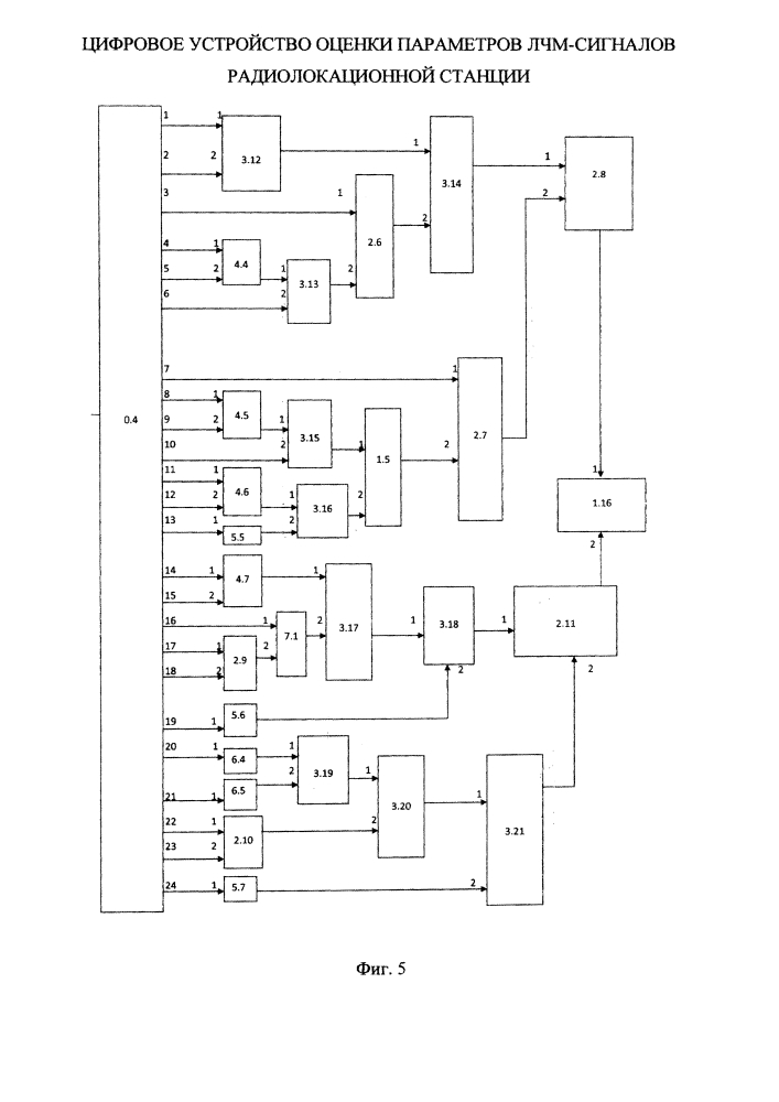 Цифровое устройство оценки параметров лчм-сигналов радиолокационной станции (патент 2602391)