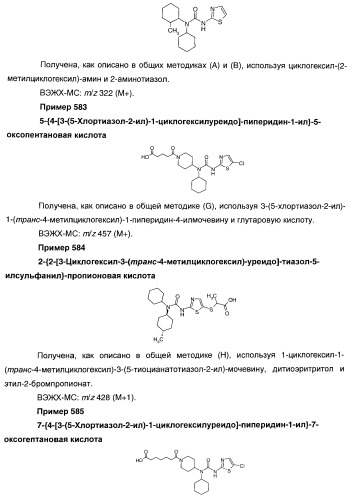 Гетероароматические производные мочевины и их применение в качестве активаторов глюкокиназы (патент 2386622)