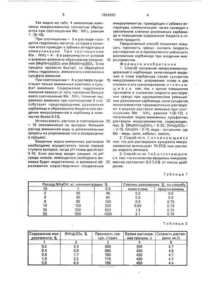 Способ получения микроэлементсодержащего карбамида (патент 1654293)