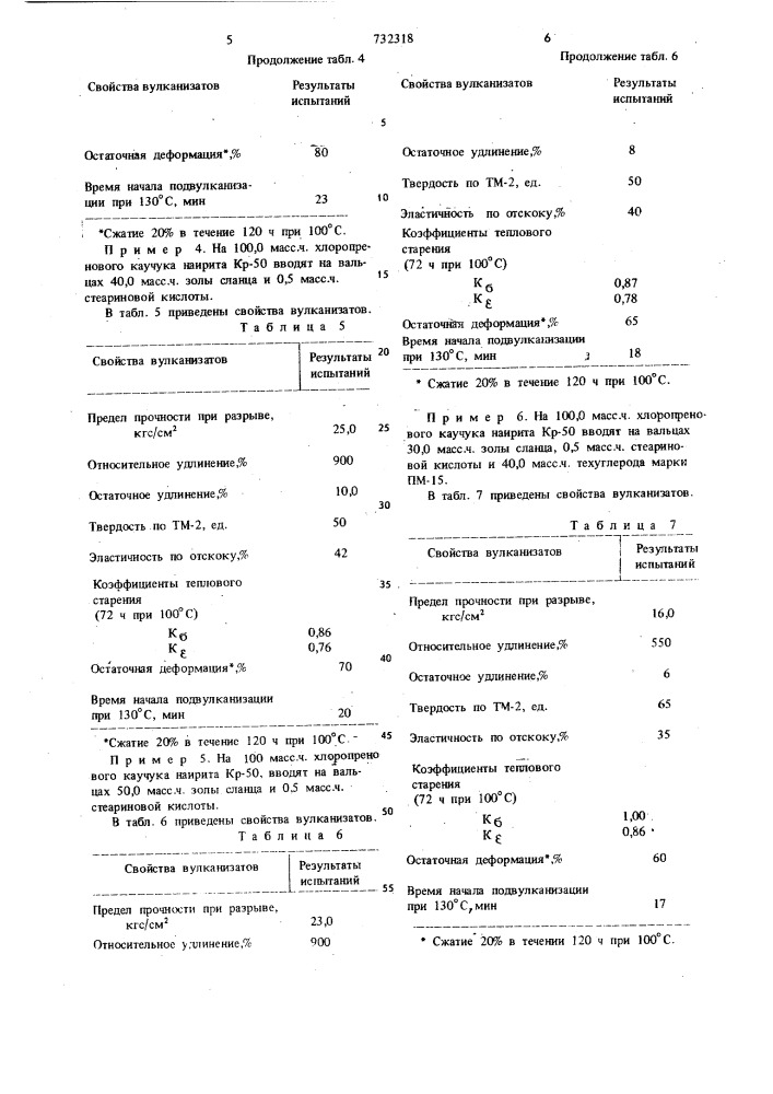 Резиновая смесь на основе хлоропренового каучука (патент 732318)