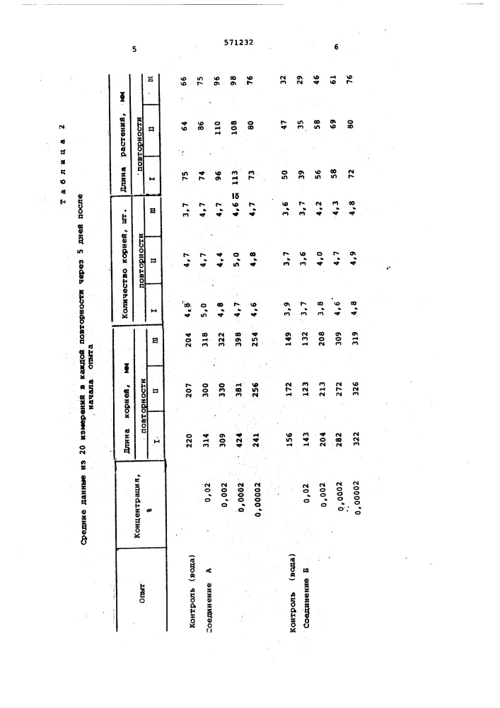 Стимулятор роста растений (патент 571232)