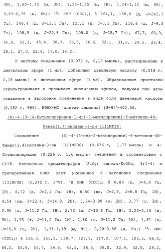 Аналоги тетрагидрохинолина в качестве мускариновых агонистов (патент 2434865)