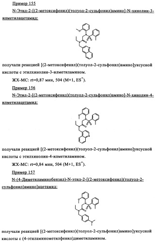 Производные сульфониламиноуксусной кислоты и их применение в качестве антагонистов рецепторов орексина (патент 2334735)
