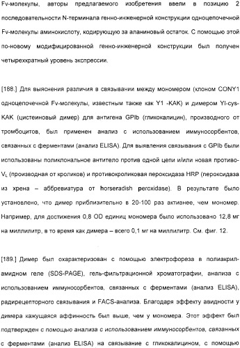 Специфические антитела человека для избирательной терапии рака (патент 2316564)