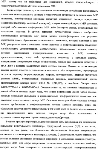Ингибиторы фактора ингибирования миграции макрофага и способы для их идентификации (патент 2327695)