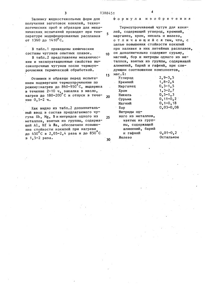 Термоупрочняемый чугун для кокилей (патент 1388451)