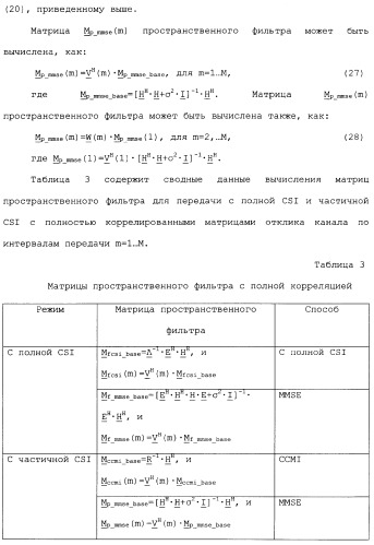 Эффективное вычисление матриц пространственного фильтра для управления разнесением на передаче в системе связи mimo (патент 2363101)