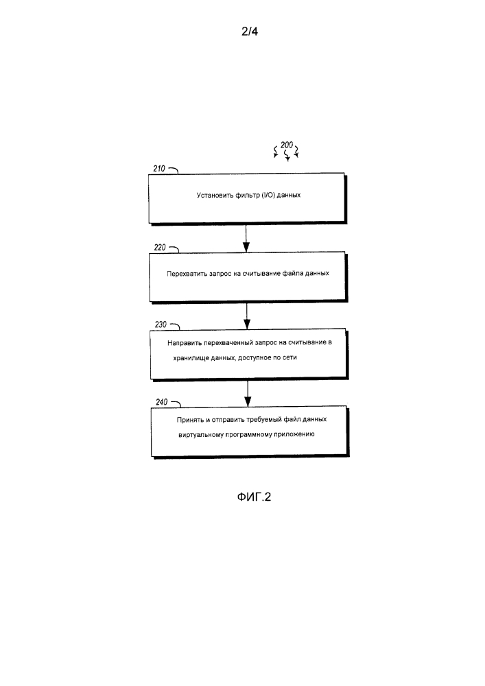 Автономная сетевая потоковая передача (патент 2612579)