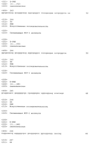 Связывающая мср-1 нуклеиновая кислота и ее применение (патент 2542973)