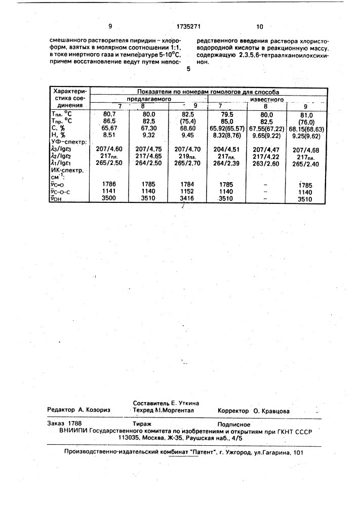 Способ получения жидкокристаллических гомологов 2,3,5,6- тетраалканоилоксигидрохинонов (патент 1735271)