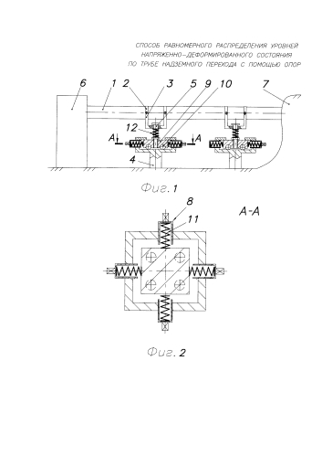 Способ равномерного распределения уровней напряжённо-деформированного состояния по трубе надземного перехода с помощью опор (патент 2592564)