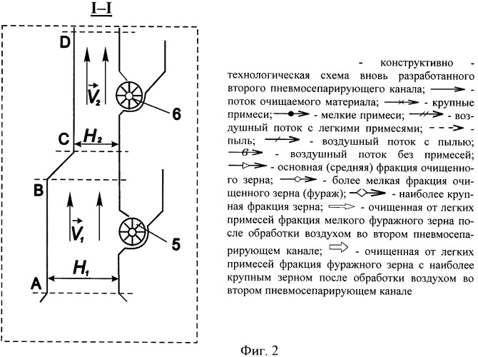 Воздушно-решетная машина для фракционирования и очистки от примесей зернового материала (патент 2380175)