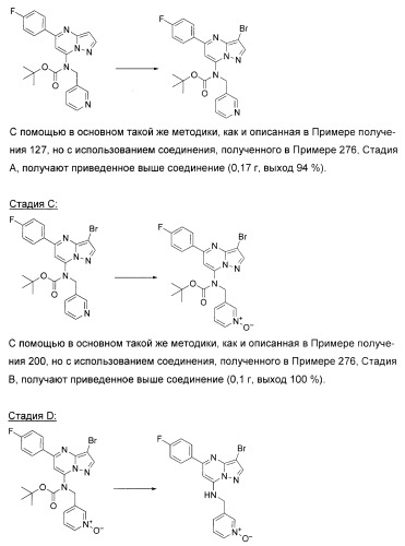 Новые пиразолопиримидины как ингибиторы циклин-зависимой киназы (патент 2380369)