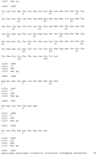 Pscaxcd3, cd19xcd3, c-metxcd3, эндосиалинxcd3, epcamxcd3, igf-1rxcd3 или fap-альфаxcd3 биспецифическое одноцепочечное антитело с межвидовой специфичностью (патент 2547600)