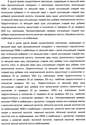 Композиция интенсивного подсластителя с кальцием и подслащенные ею композиции (патент 2437573)