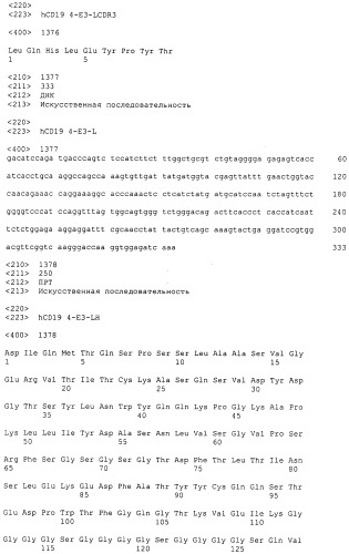 Pscaxcd3, cd19xcd3, c-metxcd3, эндосиалинxcd3, epcamxcd3, igf-1rxcd3 или fap-альфаxcd3 биспецифическое одноцепочечное антитело с межвидовой специфичностью (патент 2547600)