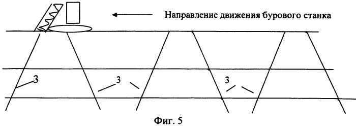 Способ заоткоски уступов сложного профиля (патент 2265794)