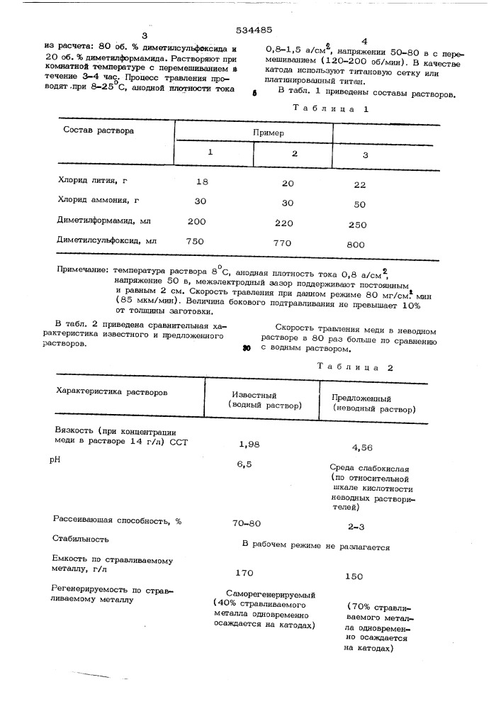 Раствор для электрохимического травления меи и ее сплавов (патент 534485)