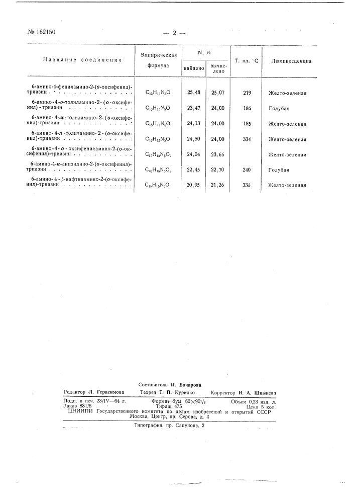 Патент ссср  162150 (патент 162150)