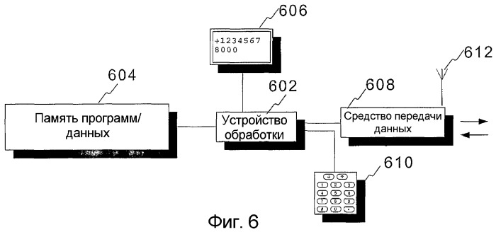 Способ, устройство и система, предназначенные для дуплексной связи (патент 2358385)