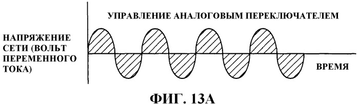 Изгибаемый катетер с соединенной центральной стойкой (патент 2563384)