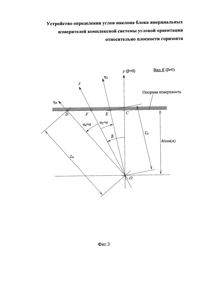 Устройство определения углов наклона блока инерциальных измерителей комплексной системы угловой ориентации относительно плоскости горизонта (патент 2649026)