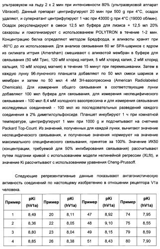 Арилциклогексилэфиры дигидротетраазабензоазуленов для применения в качестве антагонистов рецептора вазопрессина v1a (патент 2507205)