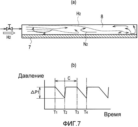 Система топливного элемента и способ ее контроля (патент 2521471)