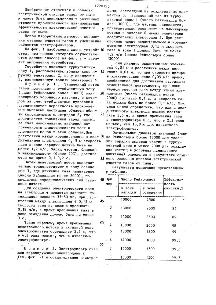 Способ электрической очистки газов от пыли (патент 1220195)