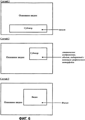 Способ и устройство синхронного воспроизведения записанного на интерактивный носитель записи основного содержимого и дополнительного содержимого к нему (патент 2361294)