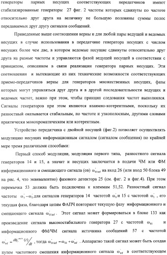 Система связи миллиметрового и субмиллиметрового диапазона волн (варианты) и приемо-передатчик для системы связи миллиметрового и субмиллиметрового диапазона волн и способ связи в субмиллиметровом диапазоне волн (патент 2320091)