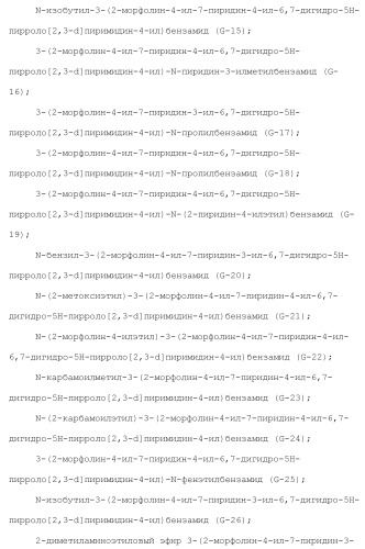 Производное пиримидина в качестве ингибитора pi3k и его применение (патент 2448109)