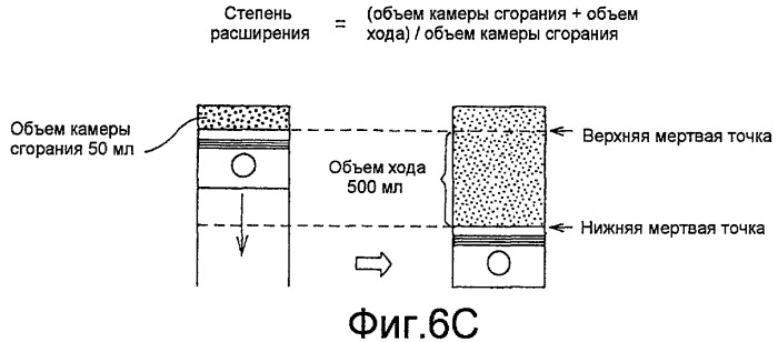 Двигатель внутреннего сгорания с искровым зажиганием (патент 2434157)