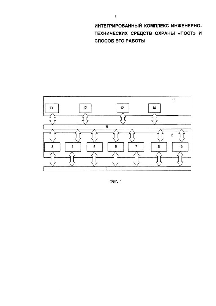 Интегрированный комплекс инженерно-технических средств охраны "пост" и способ его работы (патент 2647630)
