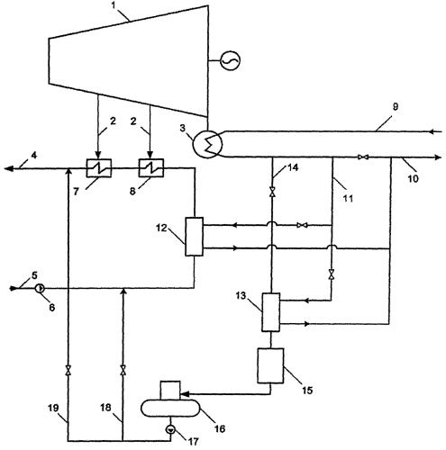 Способ утилизации тепловой энергии, вырабатываемой электрической станцией (патент 2566248)