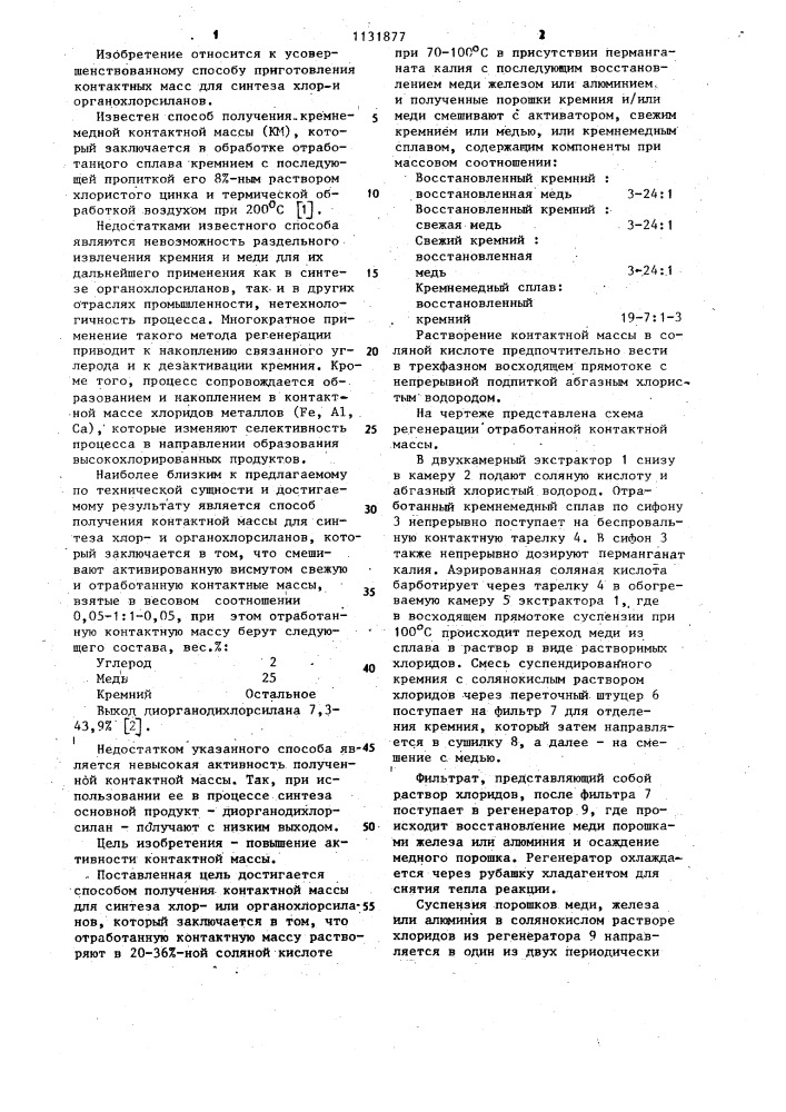 Способ получения контактной массы для синтеза хлори органохлорсиланов (патент 1131877)