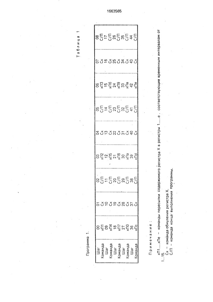 Устройство для контроля потребления электроэнергии (патент 1663565)