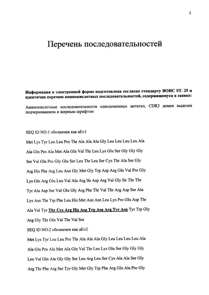 Однодоменные антитела к белку gp вируса эбола для иммунотерапии лихорадки эбола (патент 2644202)