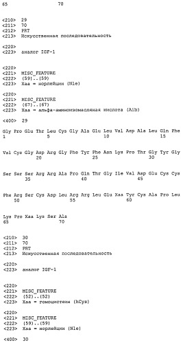 Аналоги инсулиноподобного фактора роста-1 (igf-1), содержащие аминокислотную замену в положении 59 (патент 2511577)