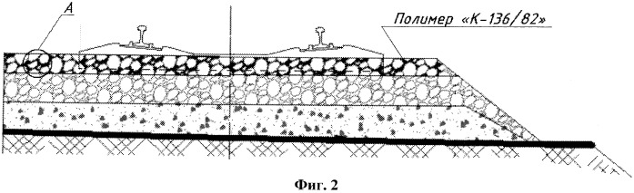 Способ нанесения полимерных покрытий на балластный слой (патент 2447220)