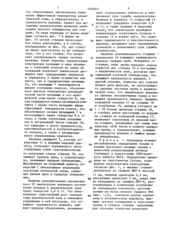 Тигельный электротермический атомизатор для атомно- абсорбционного и эмиссионного анализа (патент 1448251)