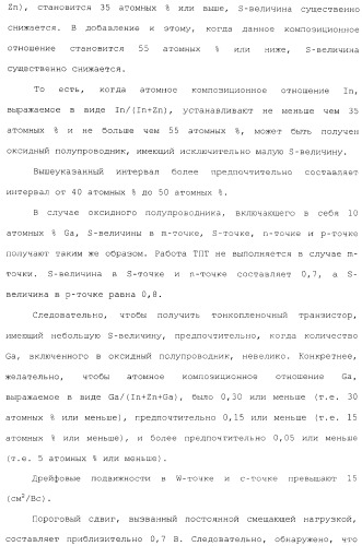 Полевой транзистор, имеющий канал, содержащий оксидный полупроводниковый материал, включающий в себя индий и цинк (патент 2371809)