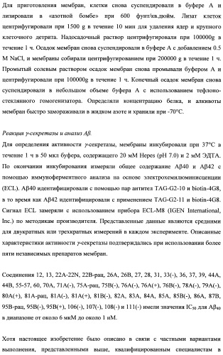 Тетрагидропиранохроменовые ингибиторы гамма-секретазы (патент 2483061)