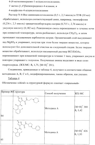 Соединения, предназначенные для использования в фармацевтике (патент 2425677)