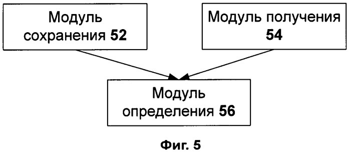 Способ получения/конфигурации mbsfn подкадров и соответствующее устройство получения (патент 2469489)