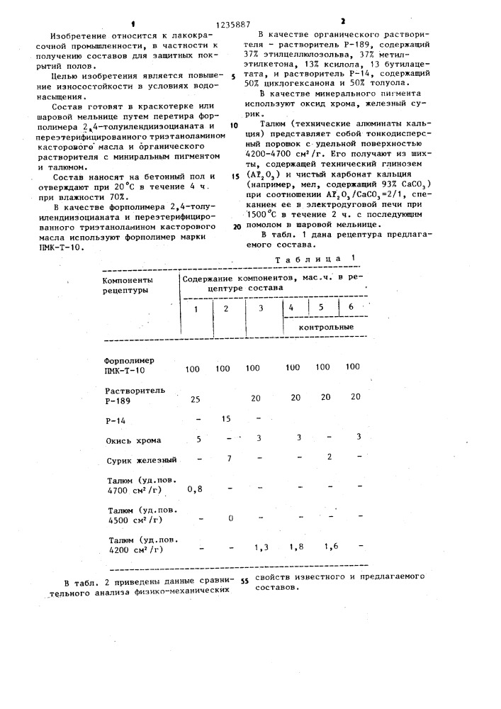 Состав для покрытий полов (патент 1235887)
